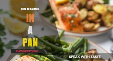 Pan-Seared Salmon: A Quick, Easy, and Delicious Dinner