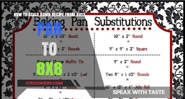 Baking Hack: Scaling Down Recipes for Smaller Pans