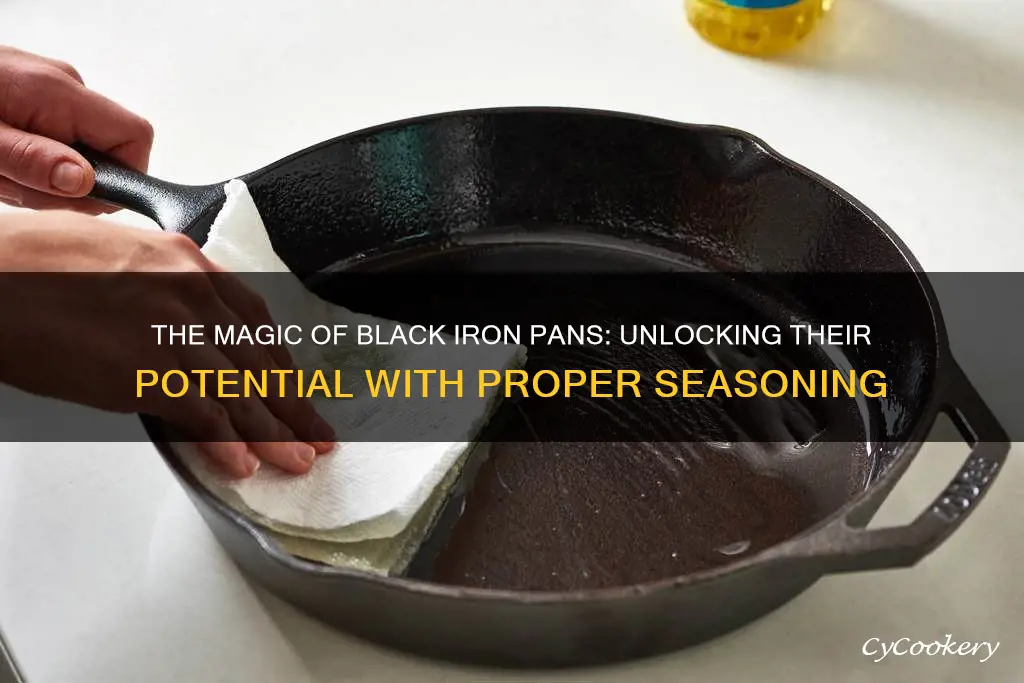 how to season black iron pan