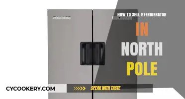 Selling Refrigerators in the North Pole: A Chilling Business Guide