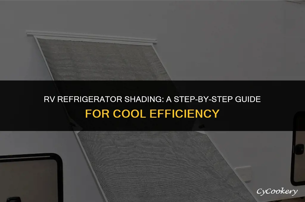 how to shade the side of my rv refrigerator