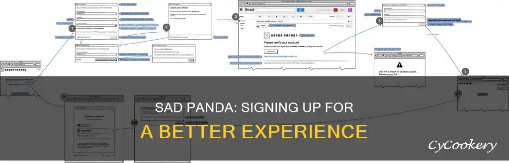 how to sign up for sad panada