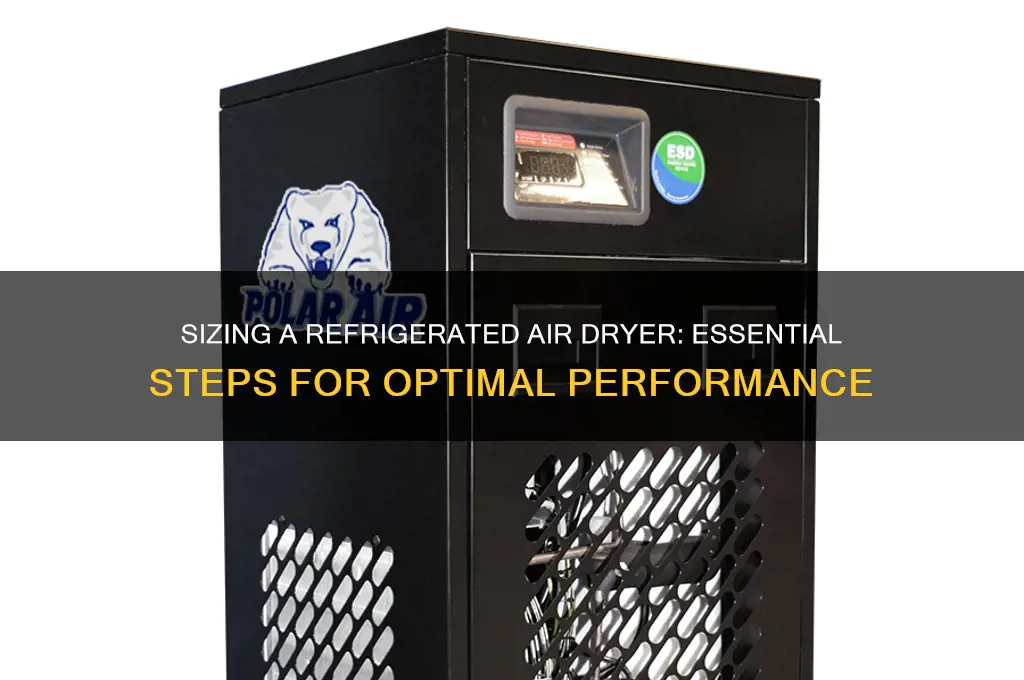 how to size a refrigerated air dryer