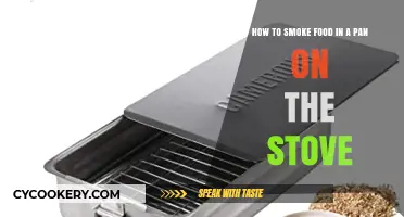 Smoking Food at Home: Pan-Smoking Techniques