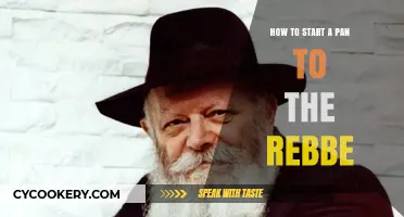 Initiating a Heartfelt Pan to the Rebbe
