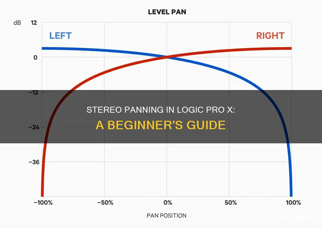 how to stereo pan in logic pro x