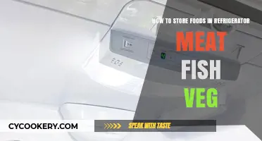 Freshness Preserved: Optimal Refrigerator Storage for Meat, Fish, and Veggies