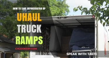 Mastering the Art of Loading a Refrigerator onto a U-Haul Truck