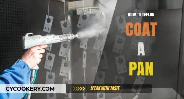 The Magic of Teflon Coating Your Pan