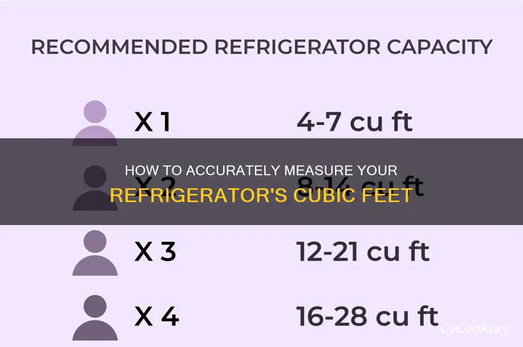 how to tell cubic feet of refrigerator