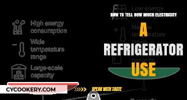 Decoding Your Fridge's Energy Consumption: A Simple Guide