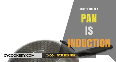Induction Pans: What to Look For