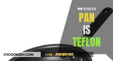 Identifying Teflon Pans: What to Look For