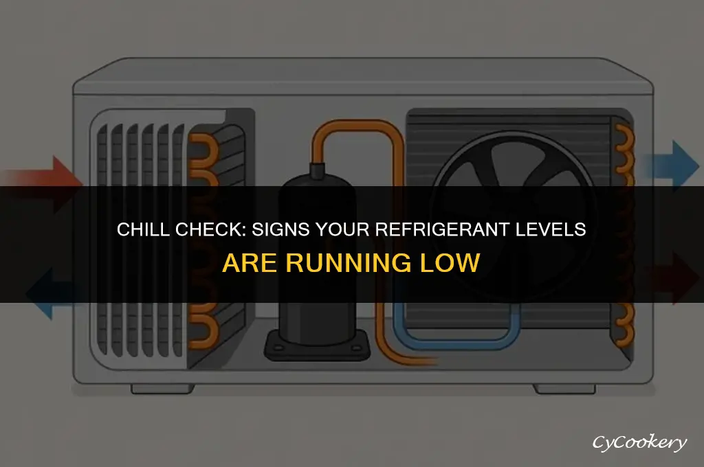 how to tell if you are low on refrigerant