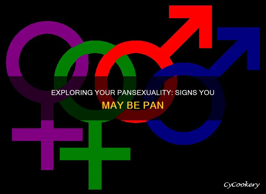 how to tell if you are pan