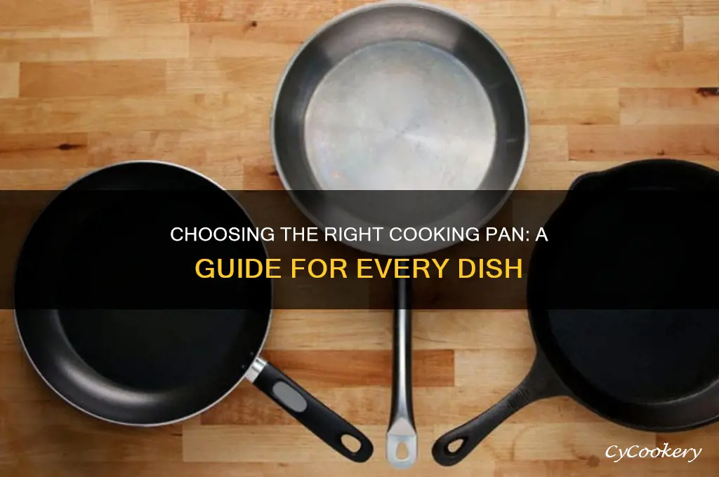 how to tell what kind of cooking pan to use