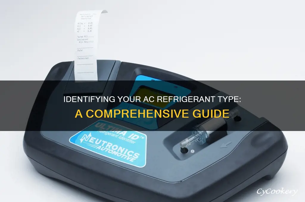 how to tell what refrigerant ac uses