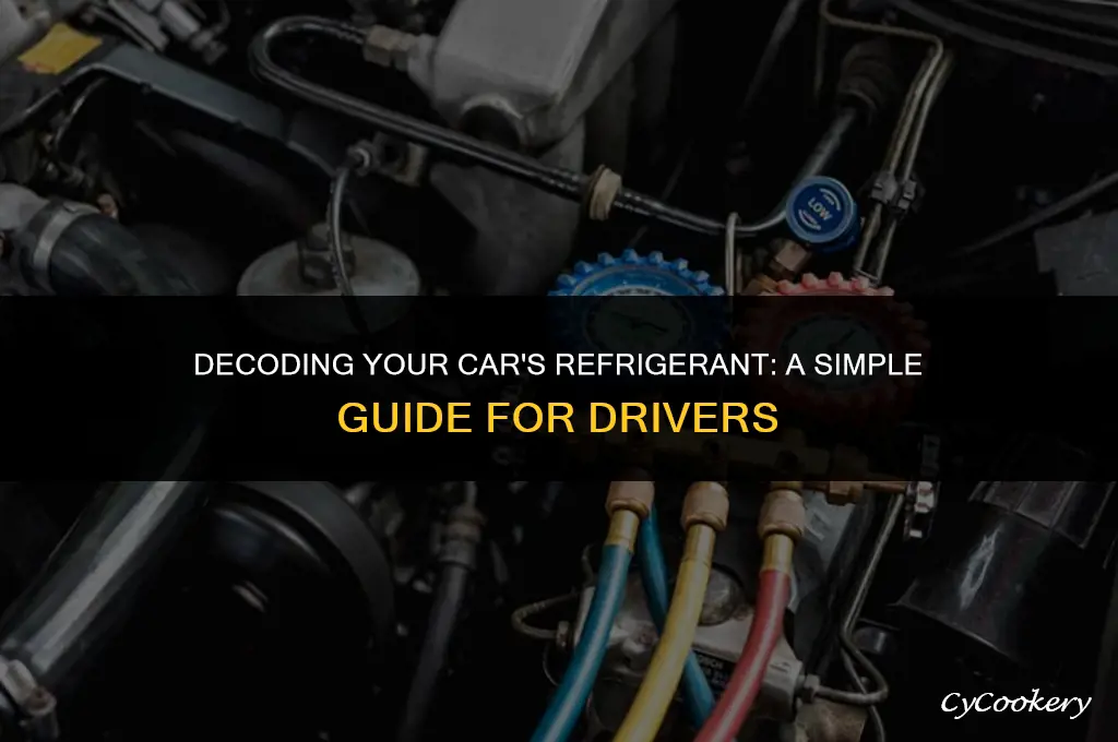 how to tell what refrigerant goes in your car
