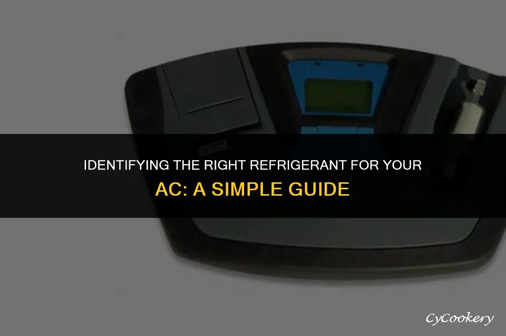 how to tell what type refrigerant for ac