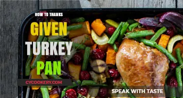 The Perfect Thanksgiving: Turkey Pan Tricks