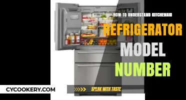 Decoding KitchenAid Refrigerator Model Numbers: A Comprehensive Guide