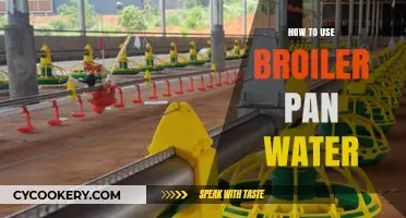 Mastering Broiler Pan Water: Tips for Perfect Cooking Results
