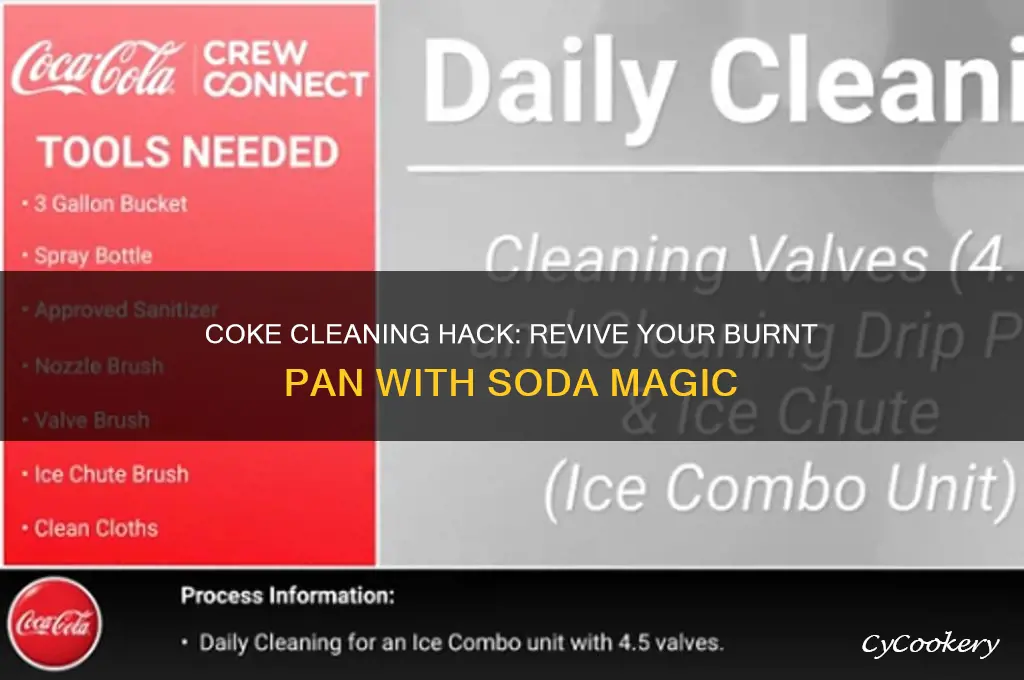 how to use coke to clean a pan