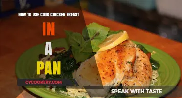 Perfect Pan-Seared Chicken Breast: Easy Steps for Juicy Results