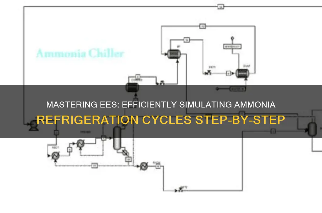 how to use ees ammonia refrigeration cycle