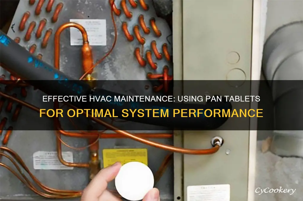 how to use hvac pan tablets