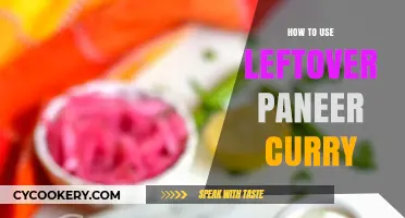Creative Ways to Repurpose Leftover Paneer Curry for Delicious Meals