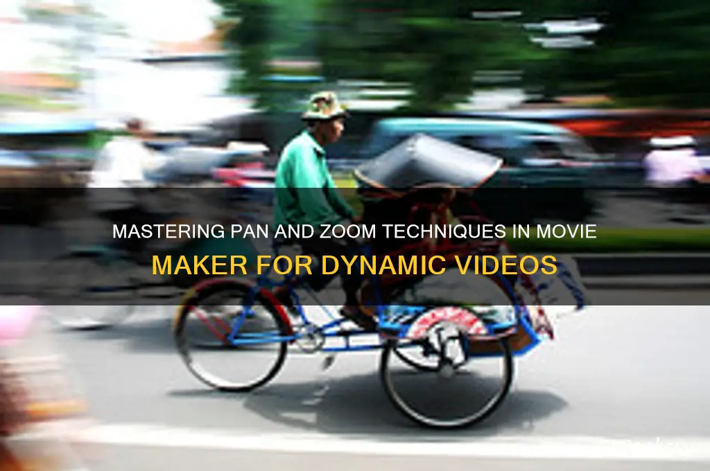 how to use pan and zoom in movie maker