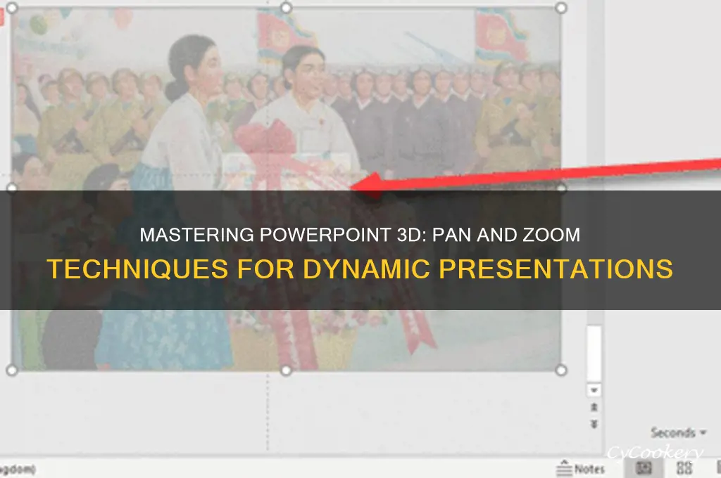 how to use pan and zoom in powerpoint 3d