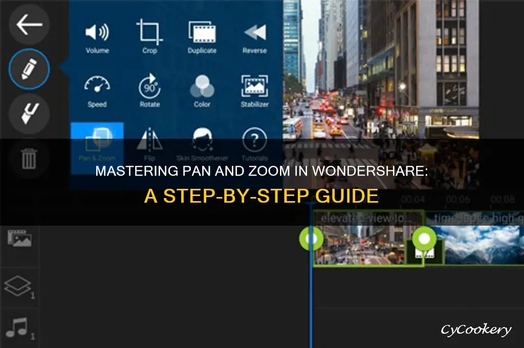how to use pan and zoom in wondershare