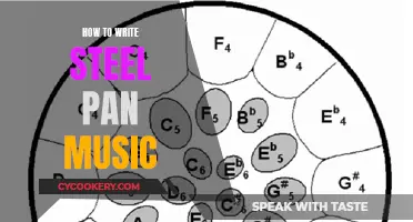 Steel Pan Music: A Writing Guide