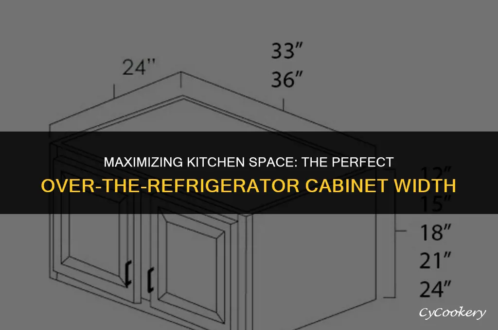 how wide is a cabinet over the refrigerator
