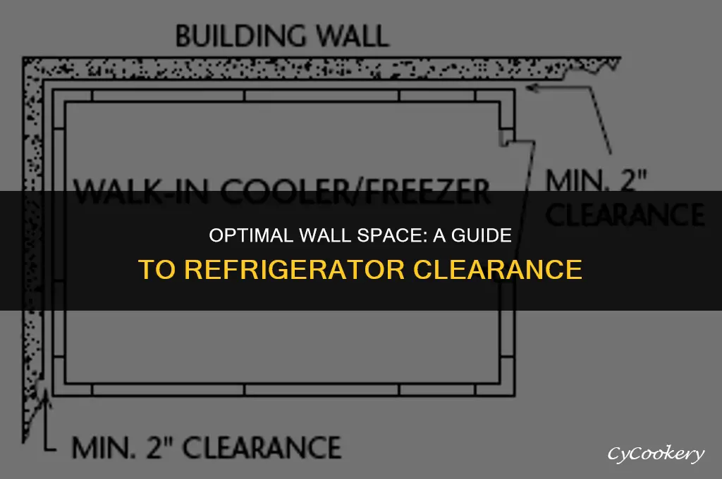 how wide should wall be next to refrigerator