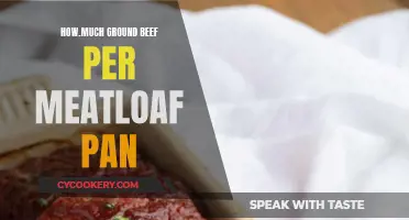 Meatloaf Pan Ground Beef Ratio