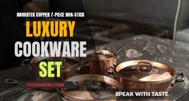 Copper Luxe: Elevate Your Kitchen with the Imountek Copper 7-Piece Cookware Set