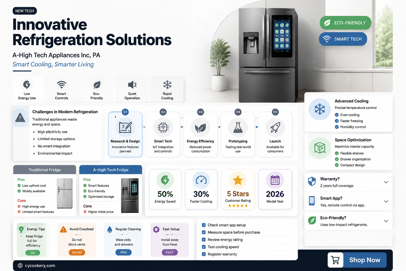 a-high tech refrigeration appliances inc pa