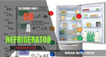 Chilling Facts: Understanding Refrigerator Temperatures for Optimal Food Storage