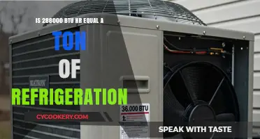 Understanding Refrigeration Capacity: BTU/hr vs. Tons