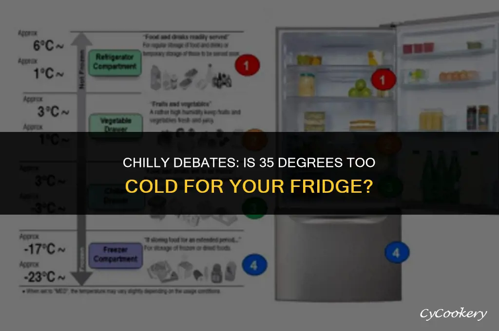 is 35 degrees too cold for a refrigerator