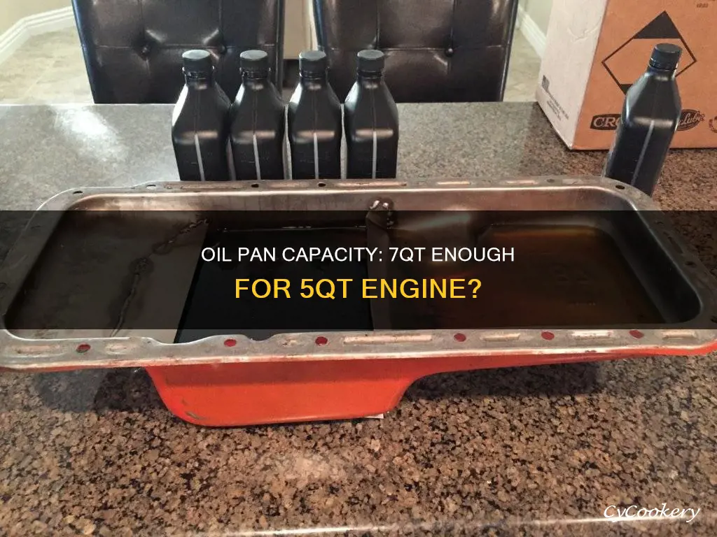 is 7qt oil pan enough for 5qt oil