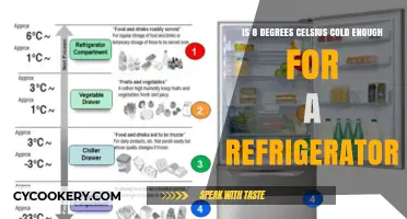 Chilling Facts: Is 8°C the Perfect Temperature for Your Fridge?