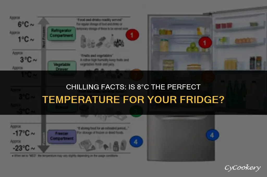 is 8 degrees celsius cold enough for a refrigerator