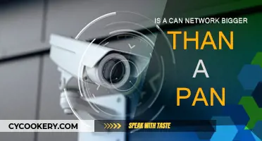 How Big is a CAN Network Compared to a PAN?
