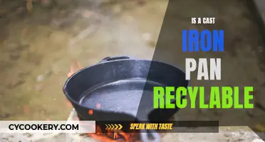 Cast Iron Pan Conundrum: Recycling or Rusting Away?