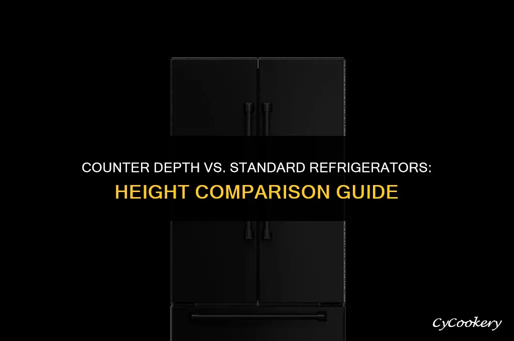 is a counter depth refrigerator taller than normal