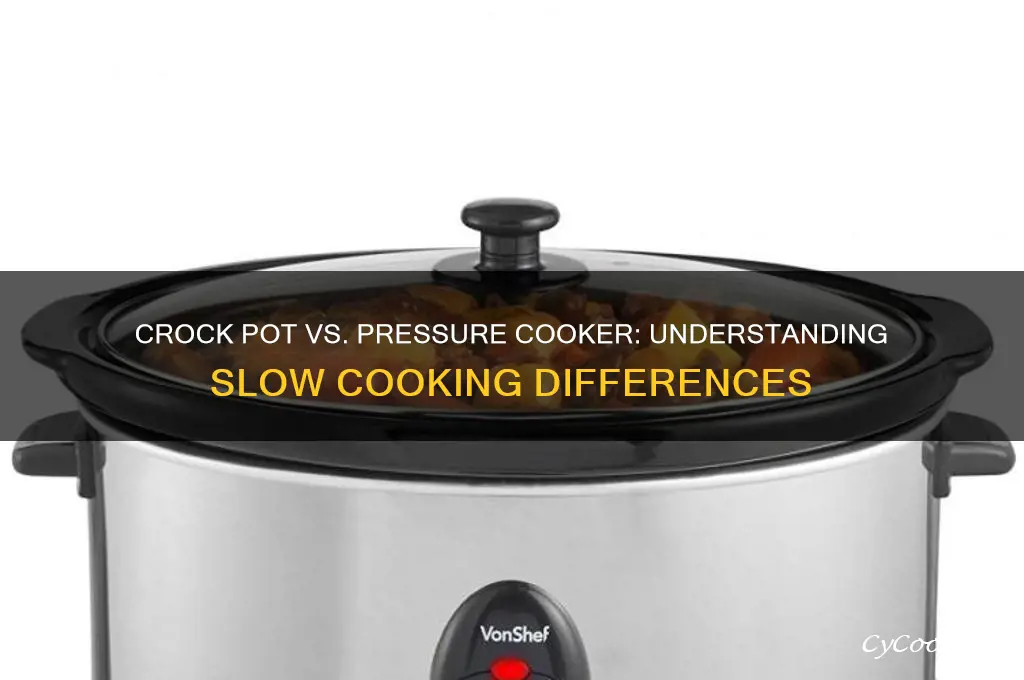 is a crock pot a pressure cooker or slow cooker